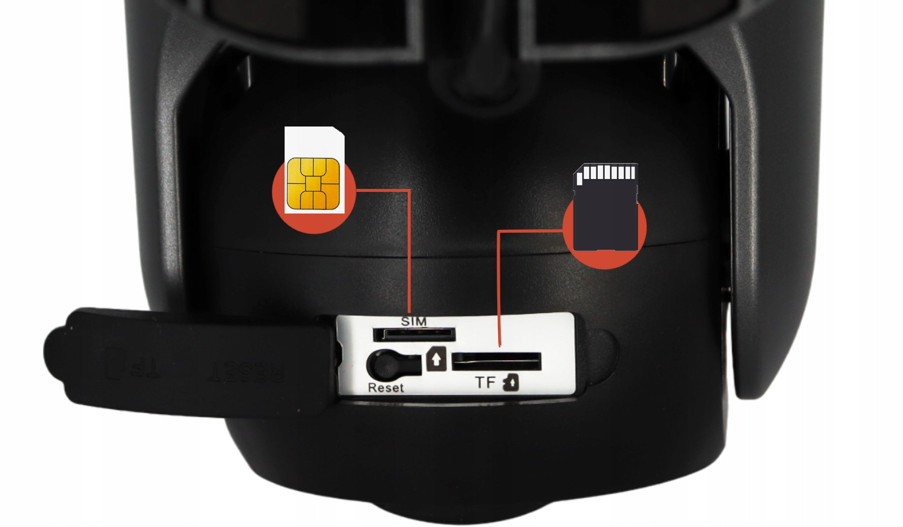 GSM Wireless Solar Camera WITH BUILT-IN 2Mpx FHD SIM CARD BATTERY Brand DVS