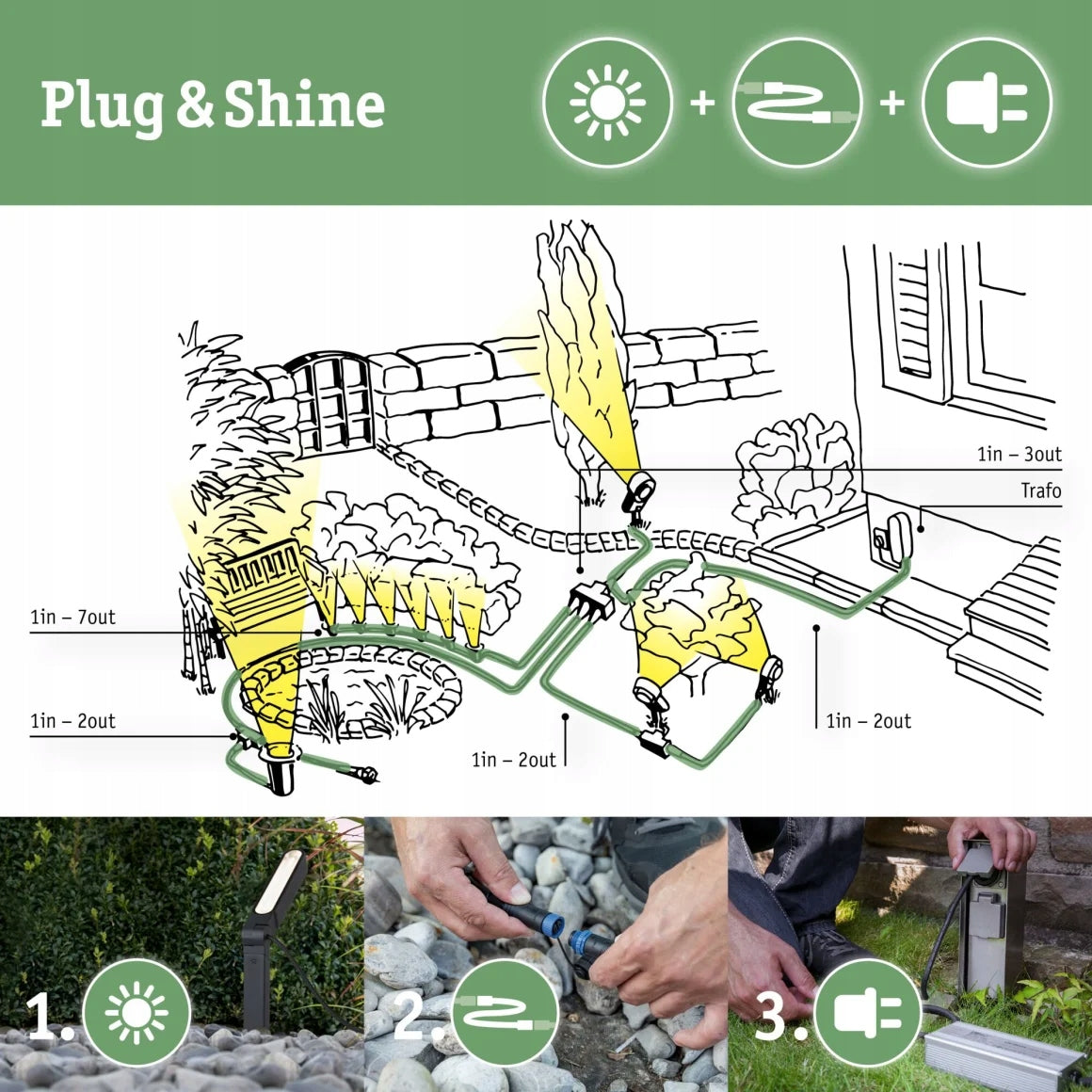 Garden spotlight SPOT LED 2W 3000K IP65 24V Plug & Shine Paulmann PL94374 Power supply mains