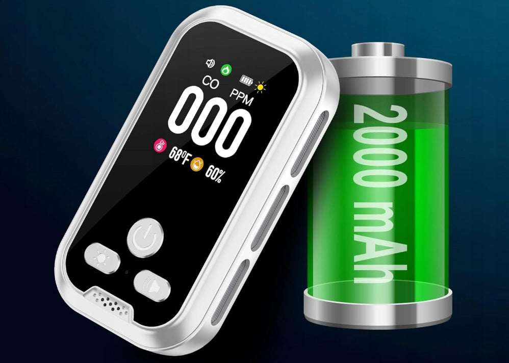 Gedsffati Portable Carbon Monoxide Detector With HD11-C Humidity Temperature Manufacturer code Detektor gazu i CO z wtyczką do domu