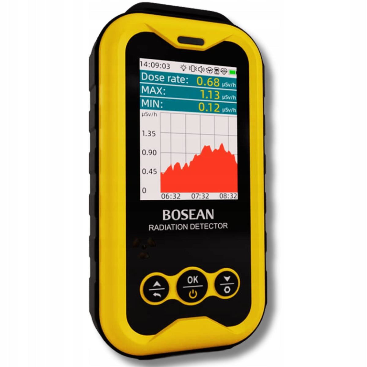 Geiger counter Bosean FS-5000 nuclear radiation dosimeter Manufacturer code fs-5000
