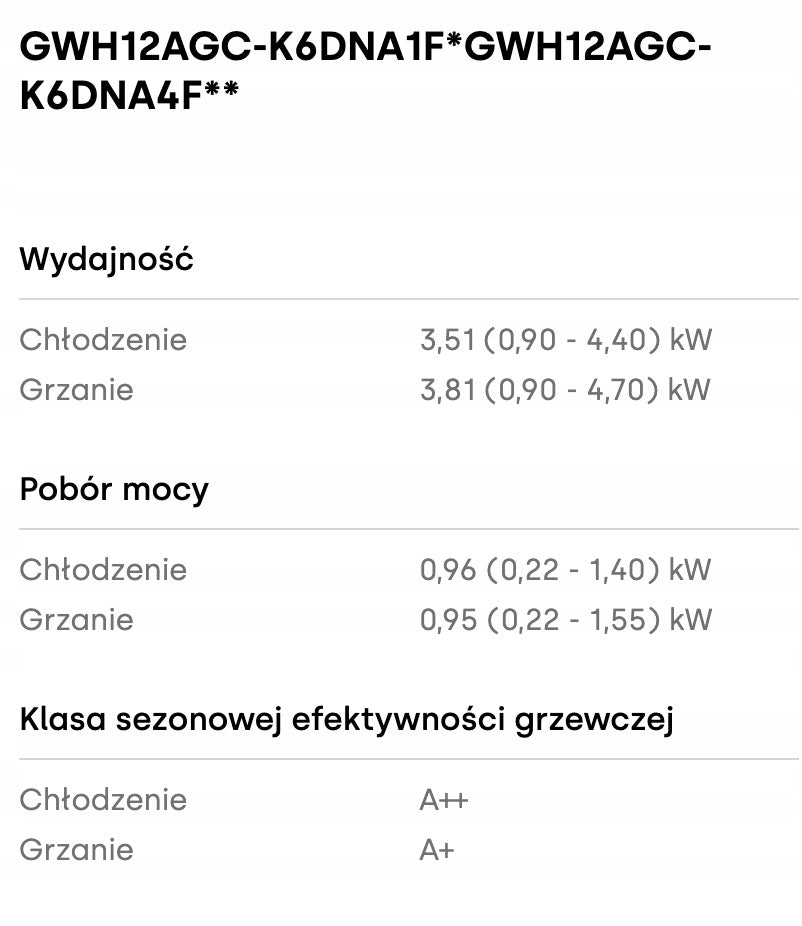 Gree Pular Pro 3,5 kw air conditioner with assembly Warsaw and surroundings Brand Gree