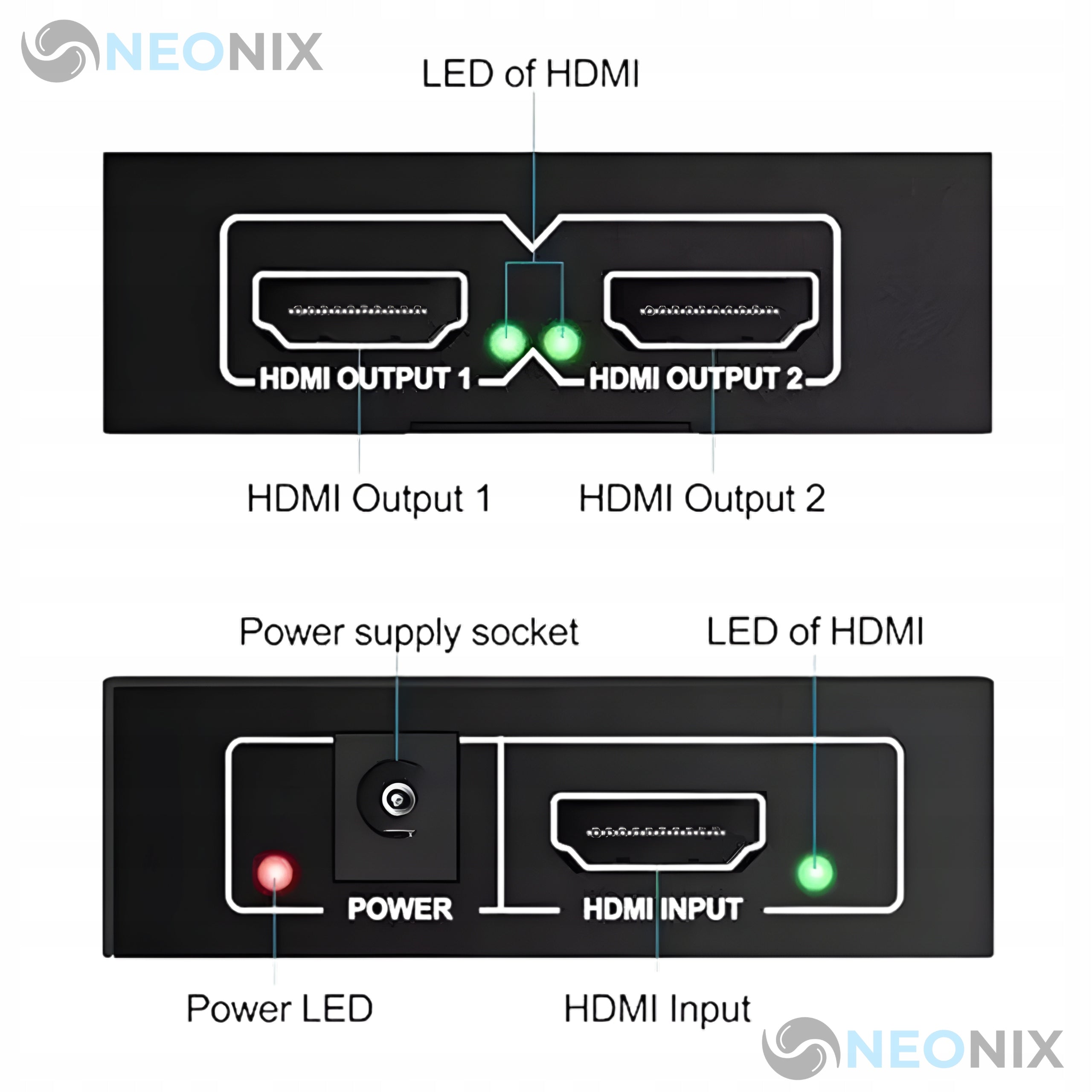HDMI SPLITTER - 2x HDMI FULL HD 4K 30HZ TWO-WAY SPLITTER Manufacturer code 5904512680772