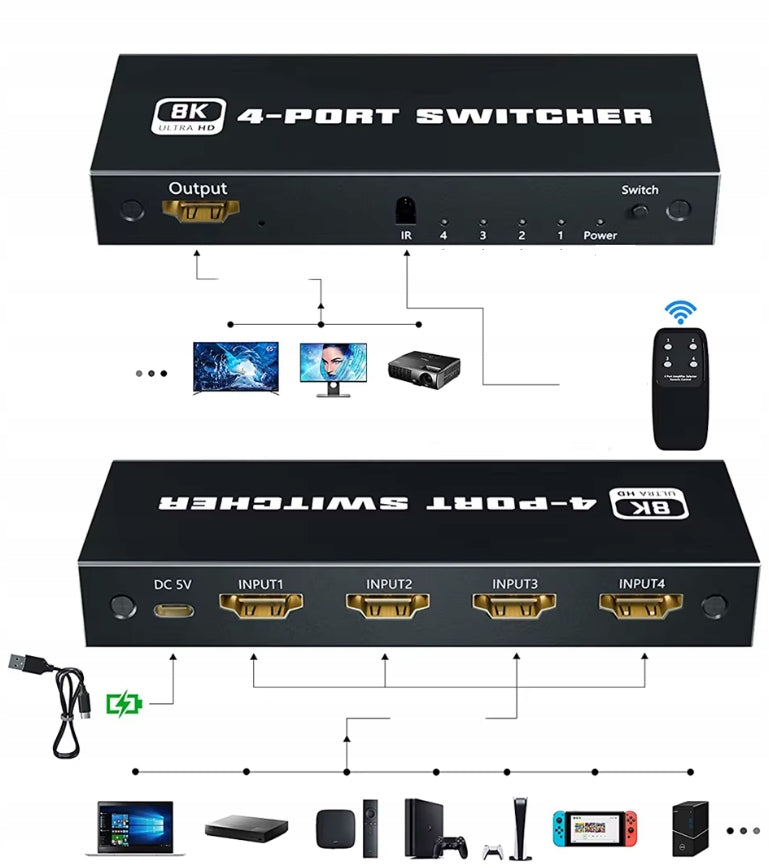 HDMI SWITCH 2.1 4x1 SWITCH 8K 4K 120HZ 240HZ