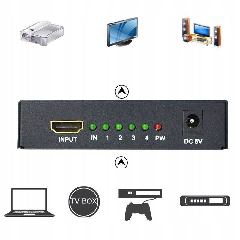 HDMI Splitter 1 in 4 Out - 4Kx2K, 3D, UHD, 2160p Audio/Video Kind converter