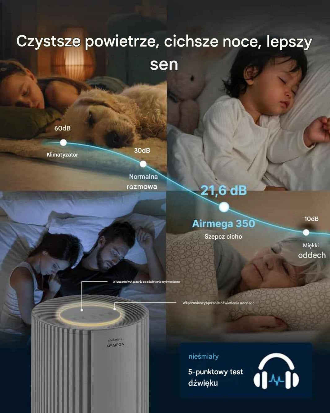 HEPA air purifier COWAY Airmega 350 EFFICIENT 245m2 713m3/h Brand Coway