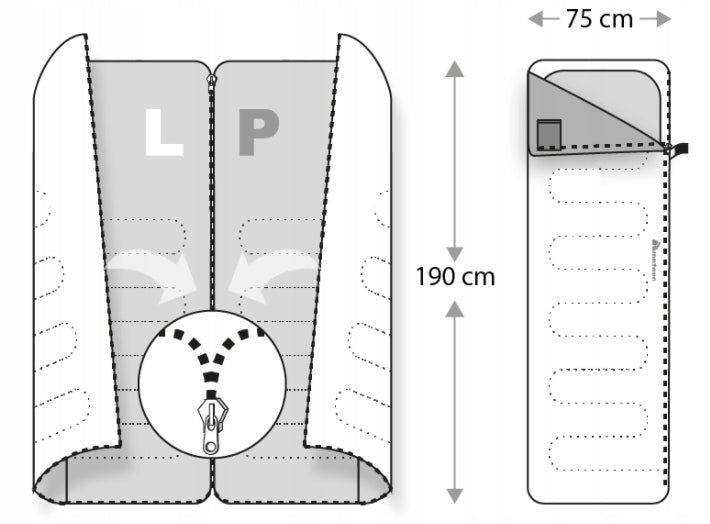 HIKING SLEEPING BAG DUVET WITH COVER METEOR DREAMER R 190x75 right warm Manufacturer code 81118