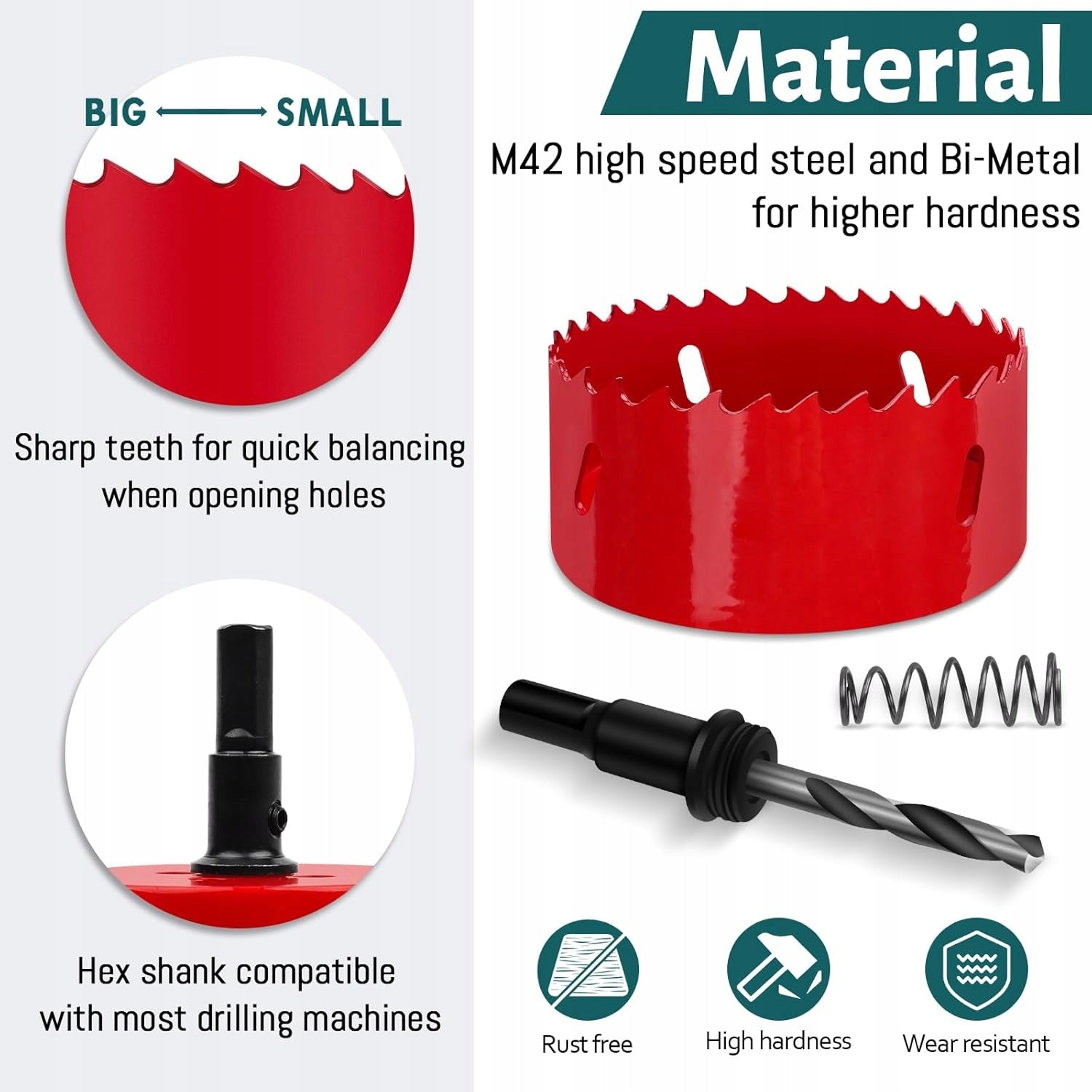 HOLE SAW 130 MM SET DRILL BIT HEXAGON BIMETAL STEEL Set contents other