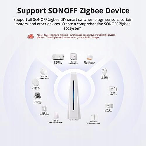 HUB SMART SONOFF IHOST 4GB LOCAL SERVER steel for home gift Series B0CCNDYH8P