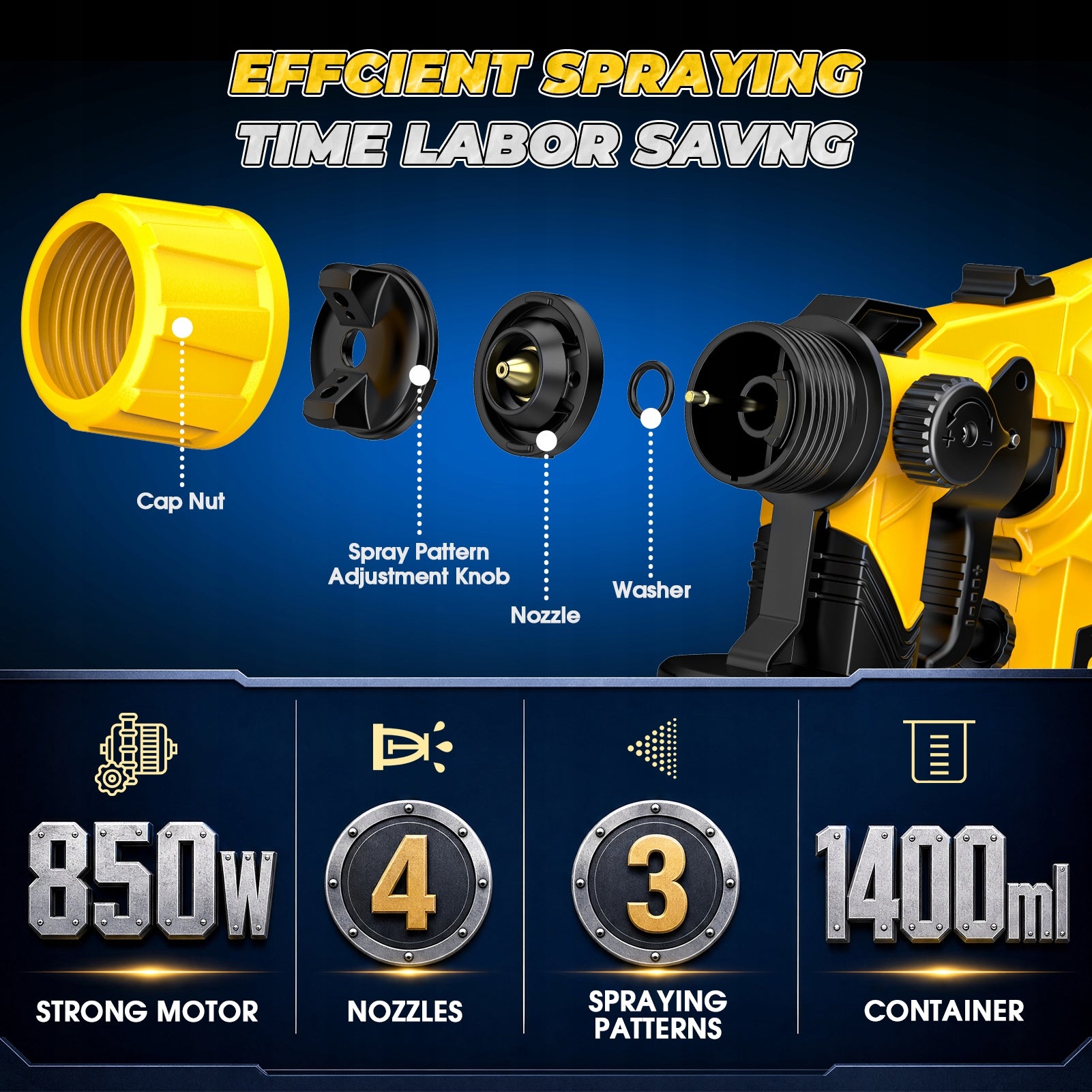 HVLP 850W Electric Spray Gun With 3 Spray Modes. US Plug Packaging status original
