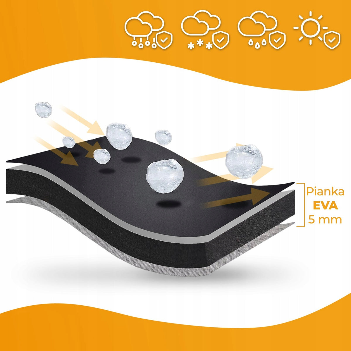 Hailproof Cover Anti-hail Protective Coating Hail Grad L Packaging status original