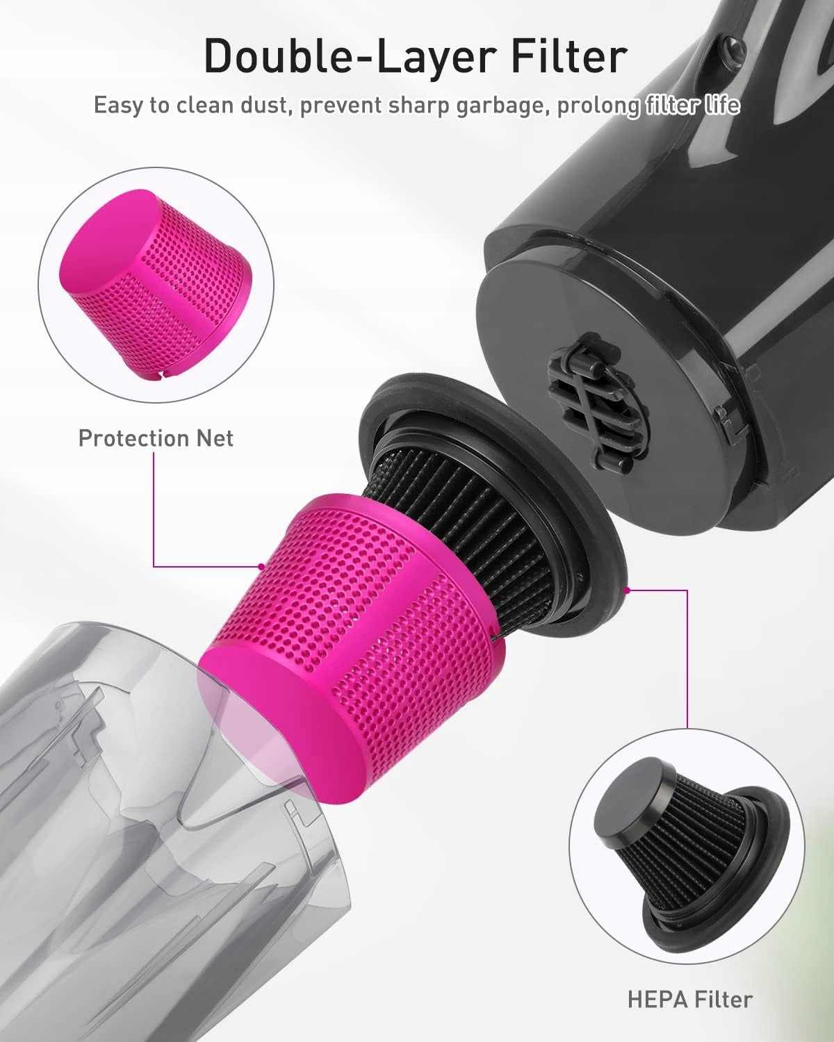Handheld vacuum cleaner with light Manufacturer code B0BX33HBYX x