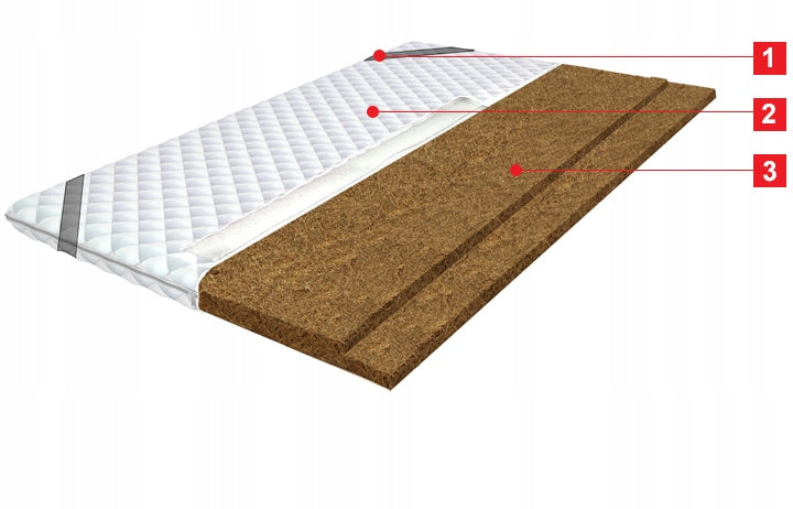 Hardening cover 2x COCONUT 140x200, H4, Topper for mattress and couch; Model 2x kokos
