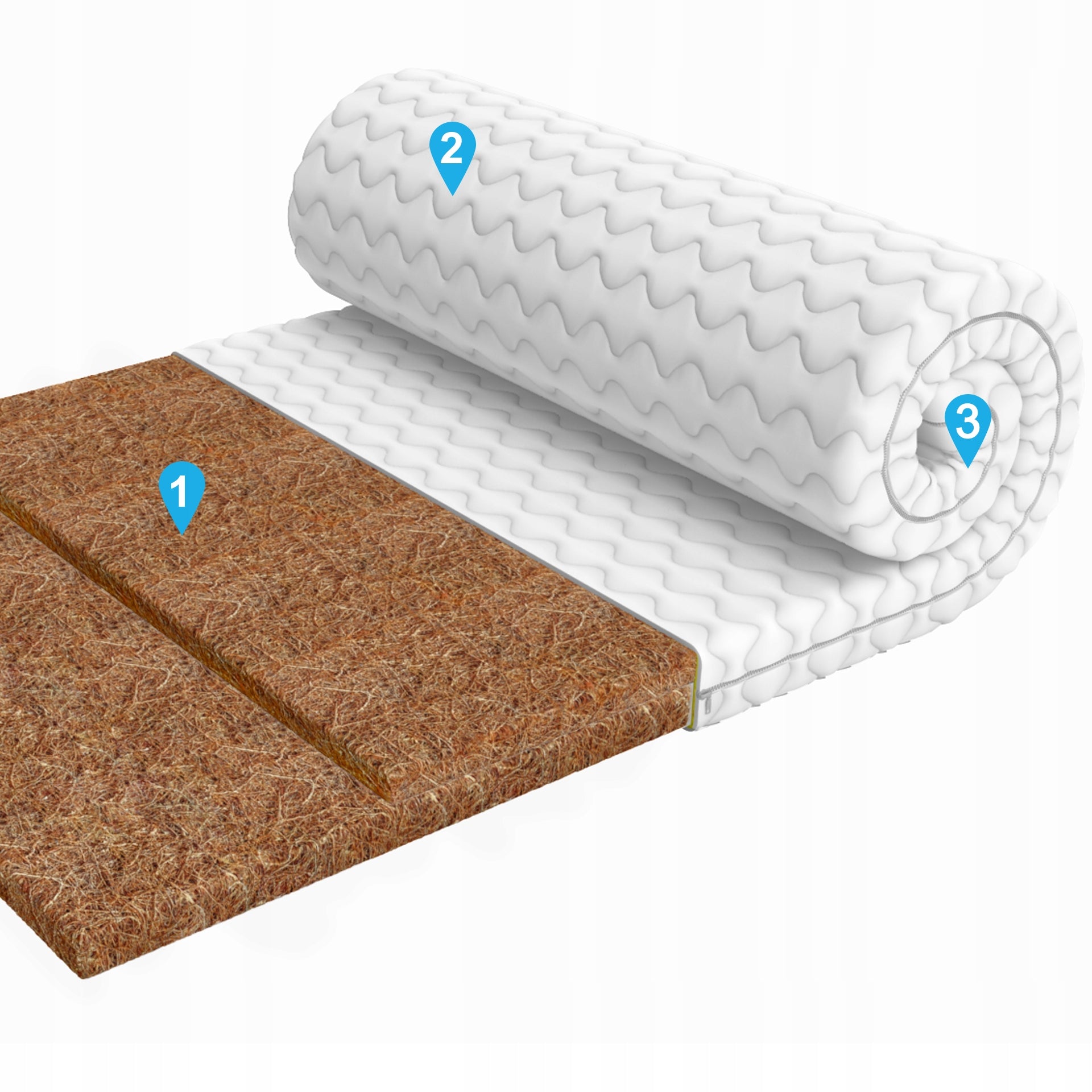 Hardening pad 2xKOKOS 90x200, H4, topper, Fastening bands Mattress height 3 cm