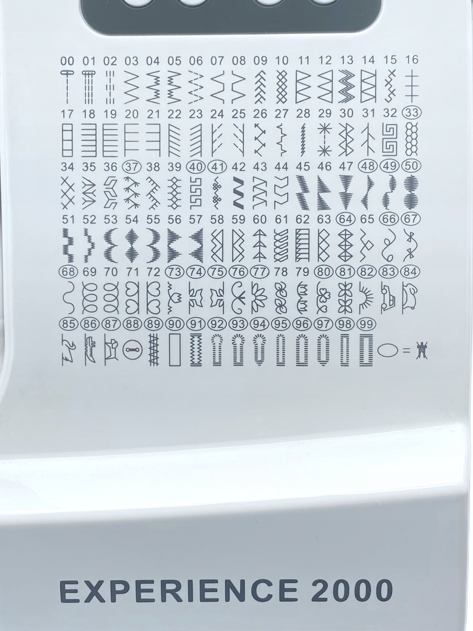 Home Sewing Machine Computer Strong Minerva Experience 2000 Number of stitches 200