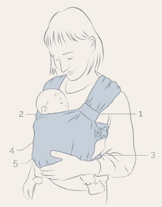 Hybrid carrier BOBA Bliss V2 - flowers up to 18 months Brand Boba