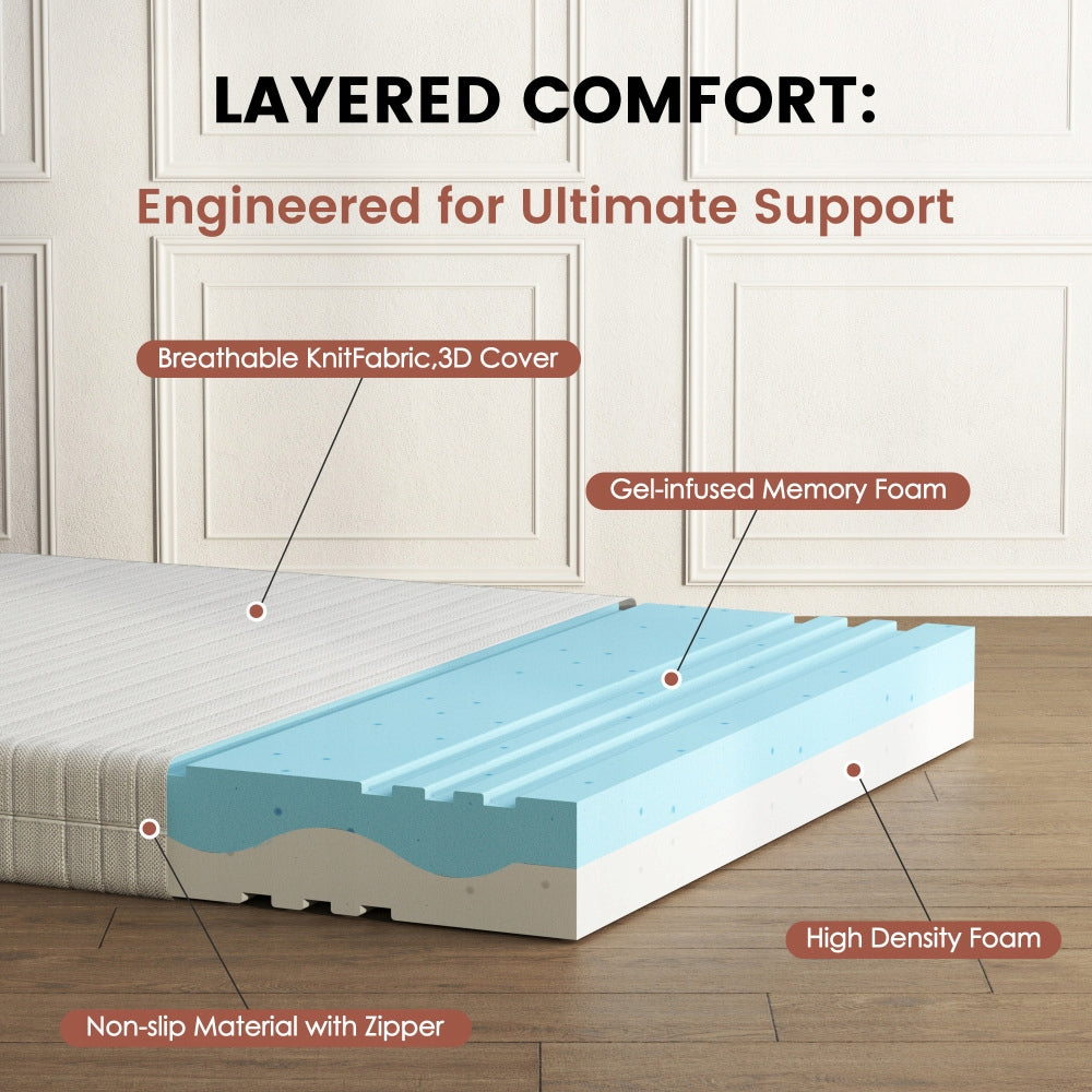 Hybrid mattress 90x200x20cm H3 pocket foam for sofa bed
