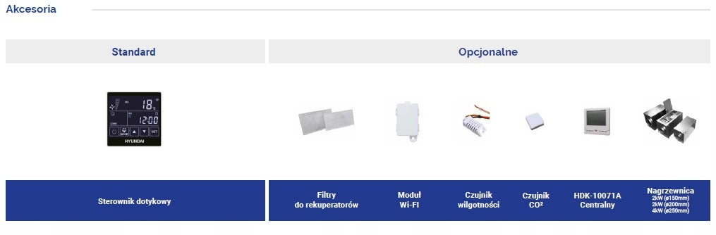 Hyundai recuperator 500 m3/h HRS-COMFORT-PRO | Modern Home Ventilation Kind heat recovery ventilator