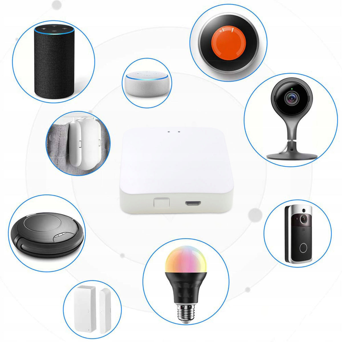 IMZ ZigBee Gateway 3.0 Tuya Smart Home EAN (GTIN) 5907173411259