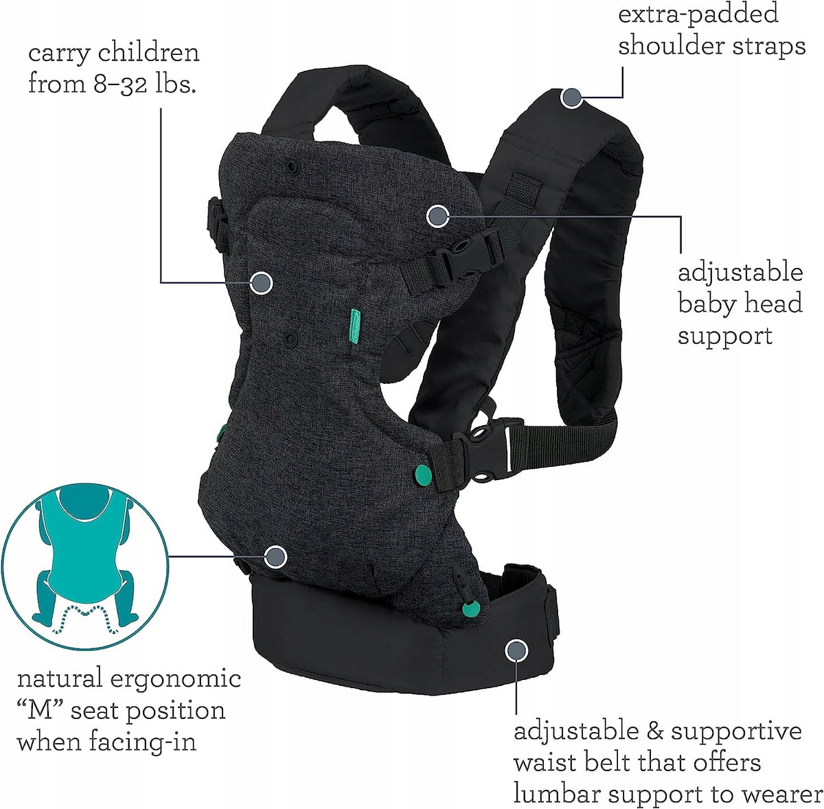 INFANTINO FLIP 4in1 ergonomic carrier 3,5 - 14,5 kg