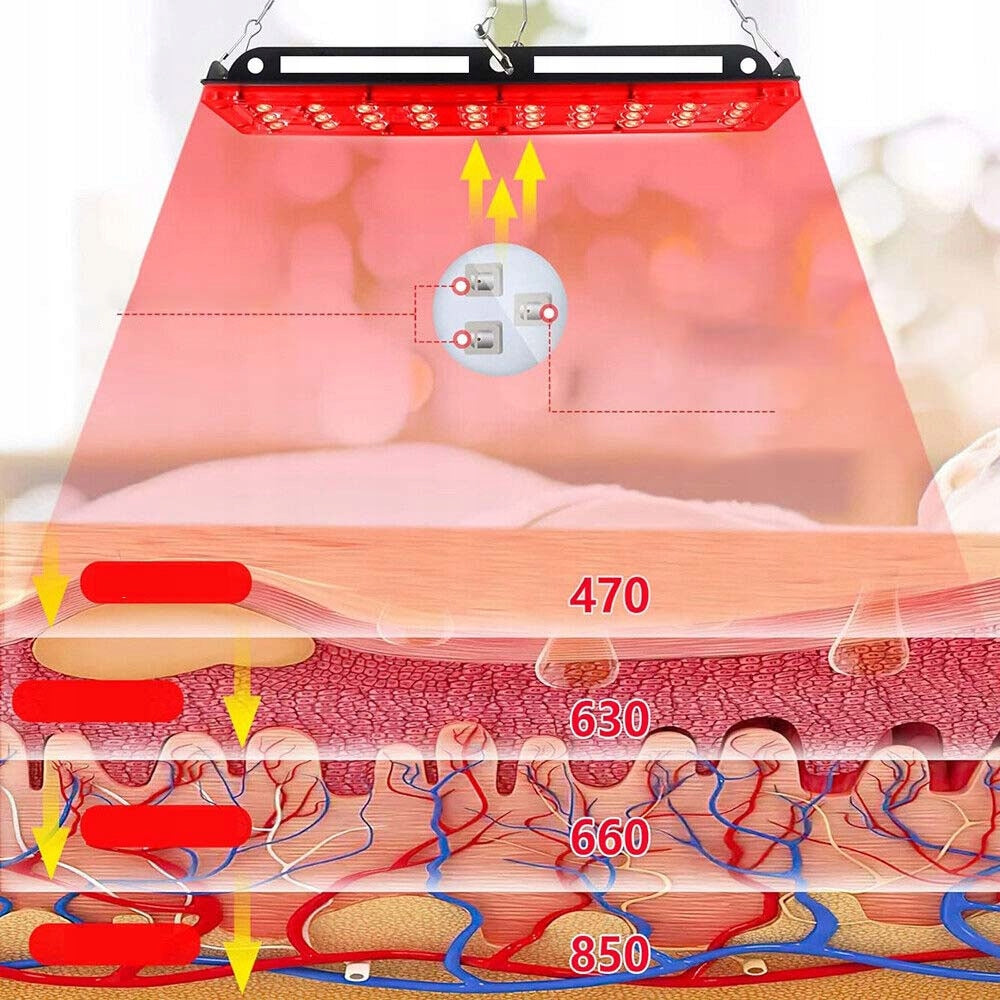 INFRARED HEATING LAMP FOR PHYSIOTHERAPY 96 LED 12V MULTIFUNCTIONAL Manufacturer code 00T0404BKEU