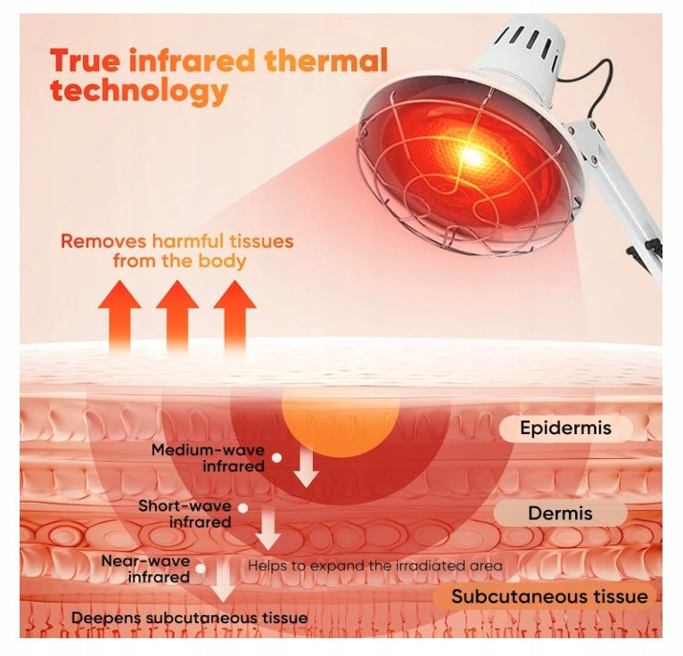 INFRARED LAMP RED LIGHT ADJUSTABLE E27 WHITE HEAT THERAPY Manufacturer code BE1445