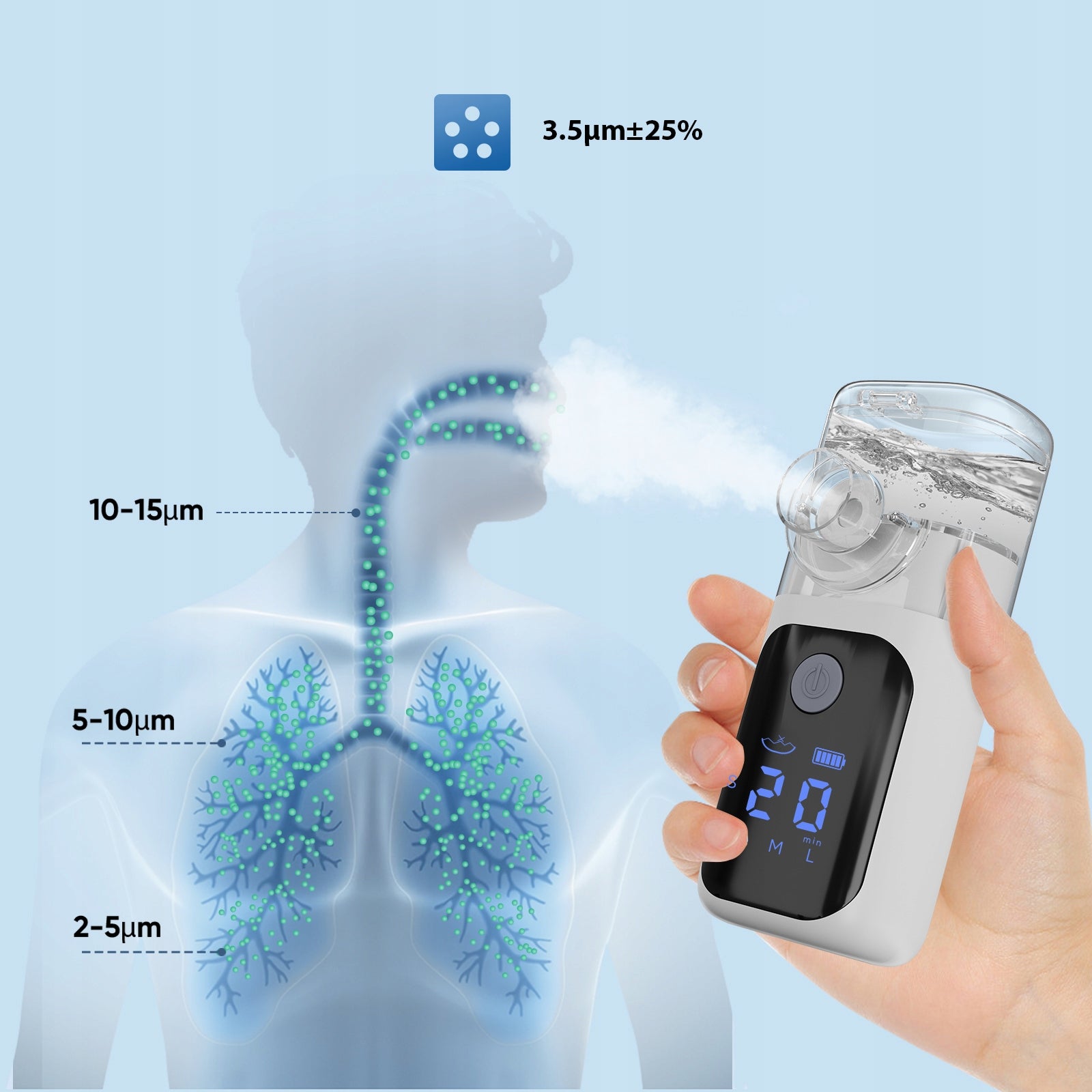 INHALATOR SIATECZKOWY MESH Z WYŚWIETLACZEM LCD AKUMULATOROWY Packaging status original