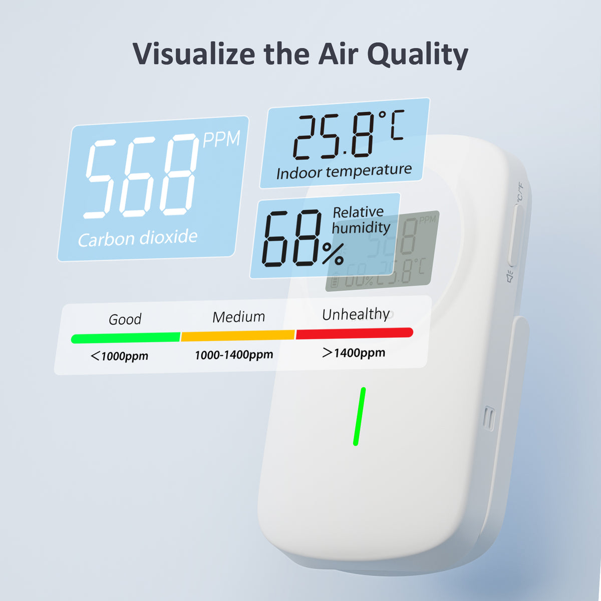 INKBIRD CO2 Detector Rechargeable NDIR Temperature Humidity Monitor IAM-O2 Manufacturer code IB-1111-BI