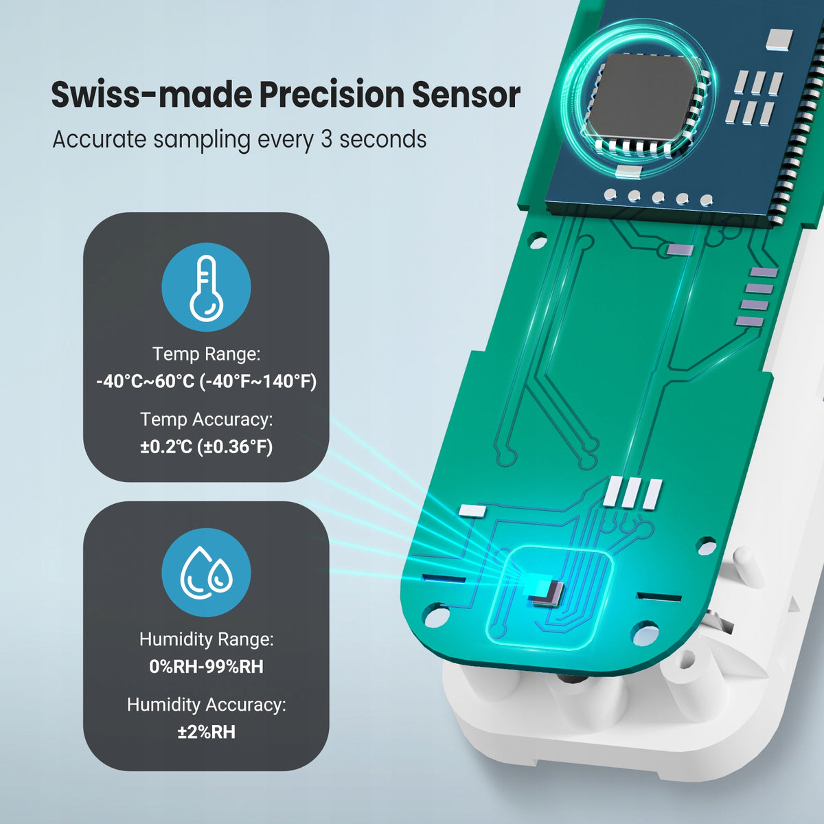 INKBIRD WiFi Gateway and Bluetooth Temperature Humidity Sensor Set Manufacturer code IB-1050-BO