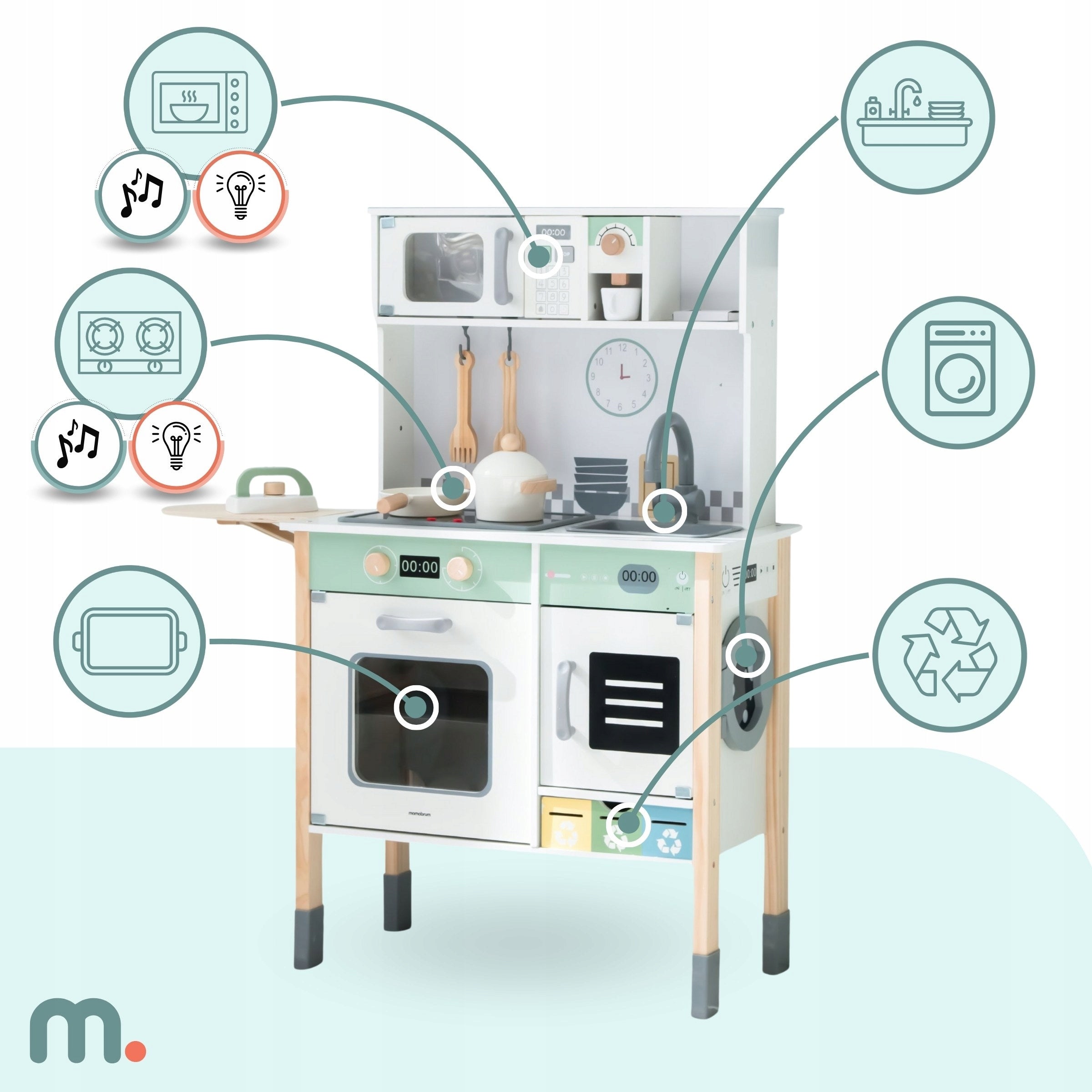 INTERACTIVE WOODEN KITCHEN with Washing Machine Dishwasher Chalkboard for Children Manufacturer code MAM221 KITCHEN