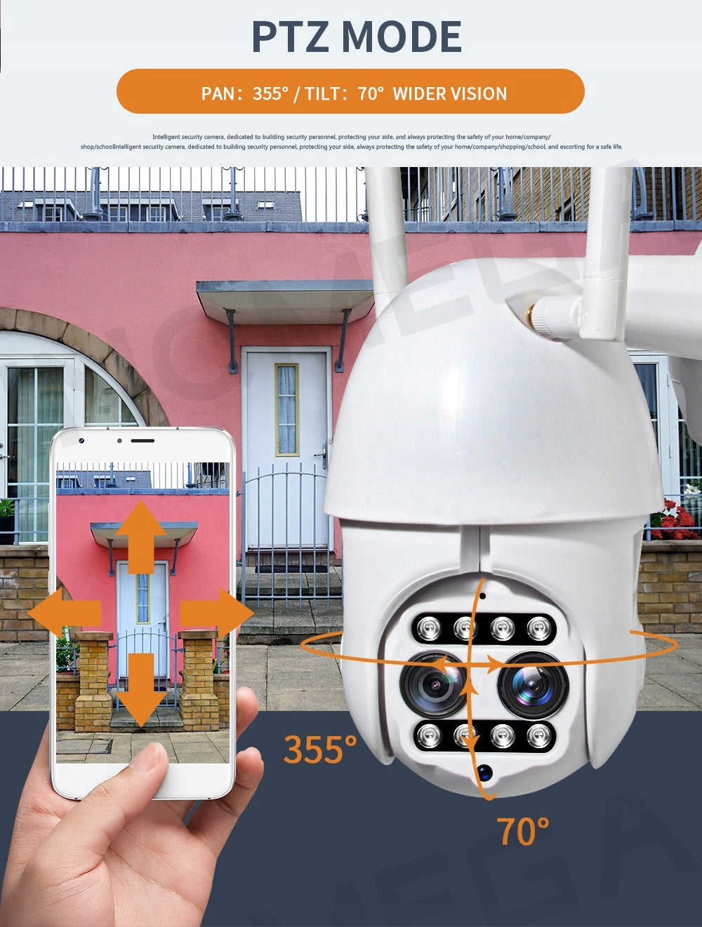 IP WIFI ROTATING CAMERA WITH TWO SONY LENSES Brand GV