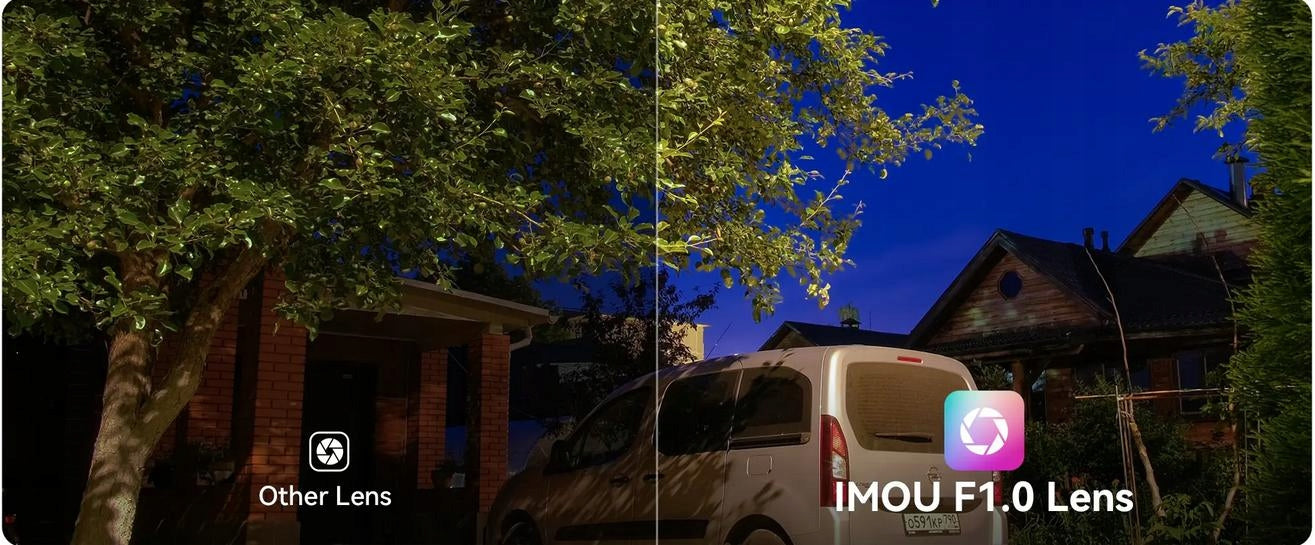 Imou Titan Pro 6MP Aurora IP Camera Product weight with unit packaging 1.3 kg