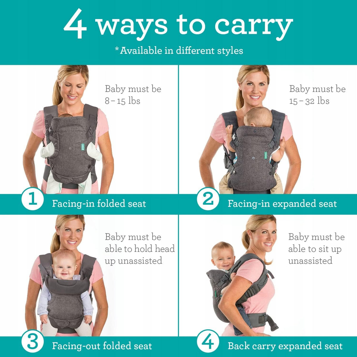Infantino 4-in-1 Baby Carrier Manufacturer code 300183