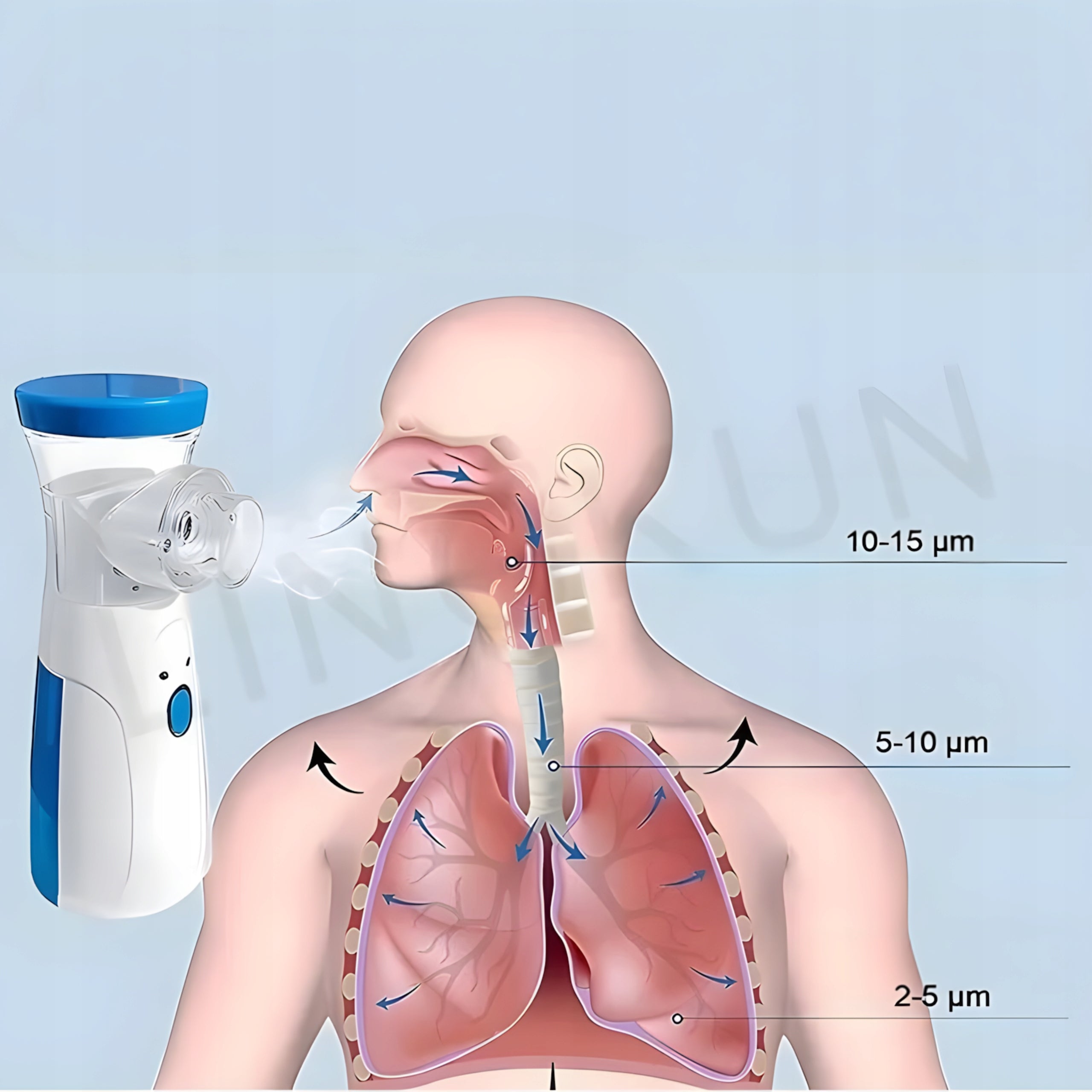 Inhaler Mesh Nebulizer Portable Wireless For Children Medical device no