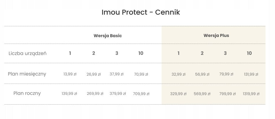 Intelligent alarm gate Imou IOT-ZG1-EU Brand Imou