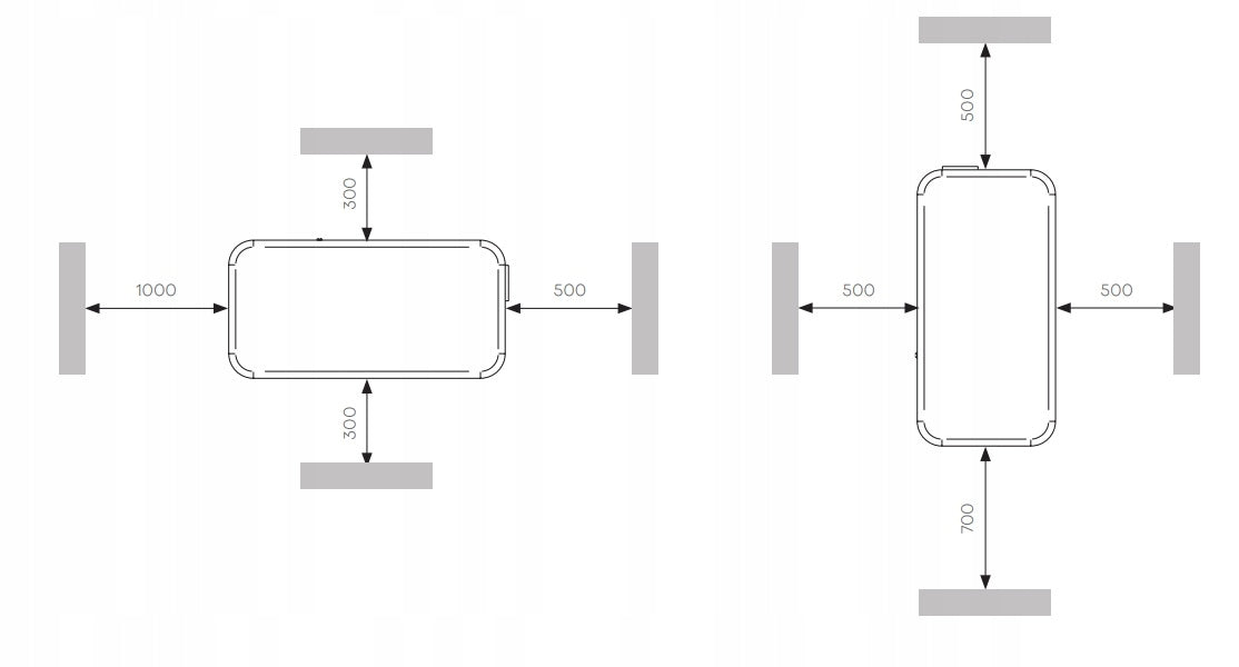 Italian Wall Recuperator CROSS HEAT EXCHANGER 40 m3/h Flow Easy Range of energy efficiency classes A+ - G