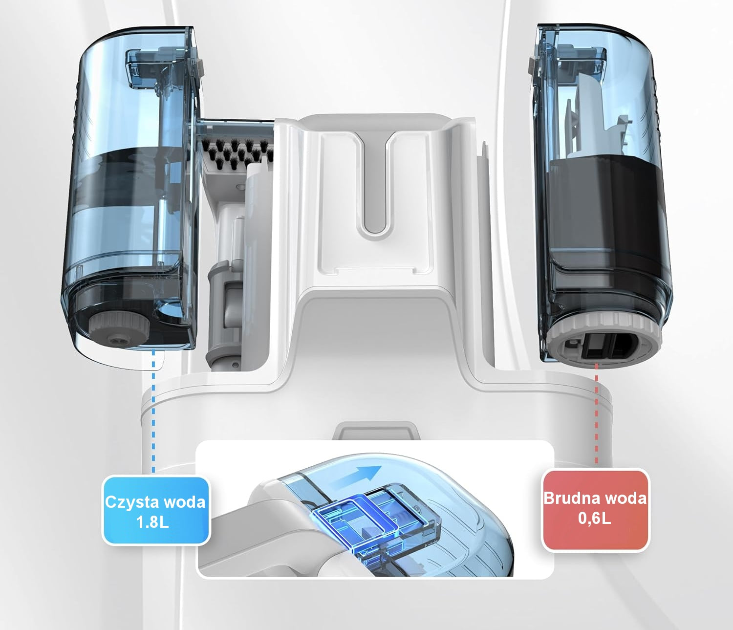 K15AC Washing Vacuum Cleaner – Compact, 3in1, Powerful Suction 12kPa Carpets and Auto Clean water tank capacity 1.8 l