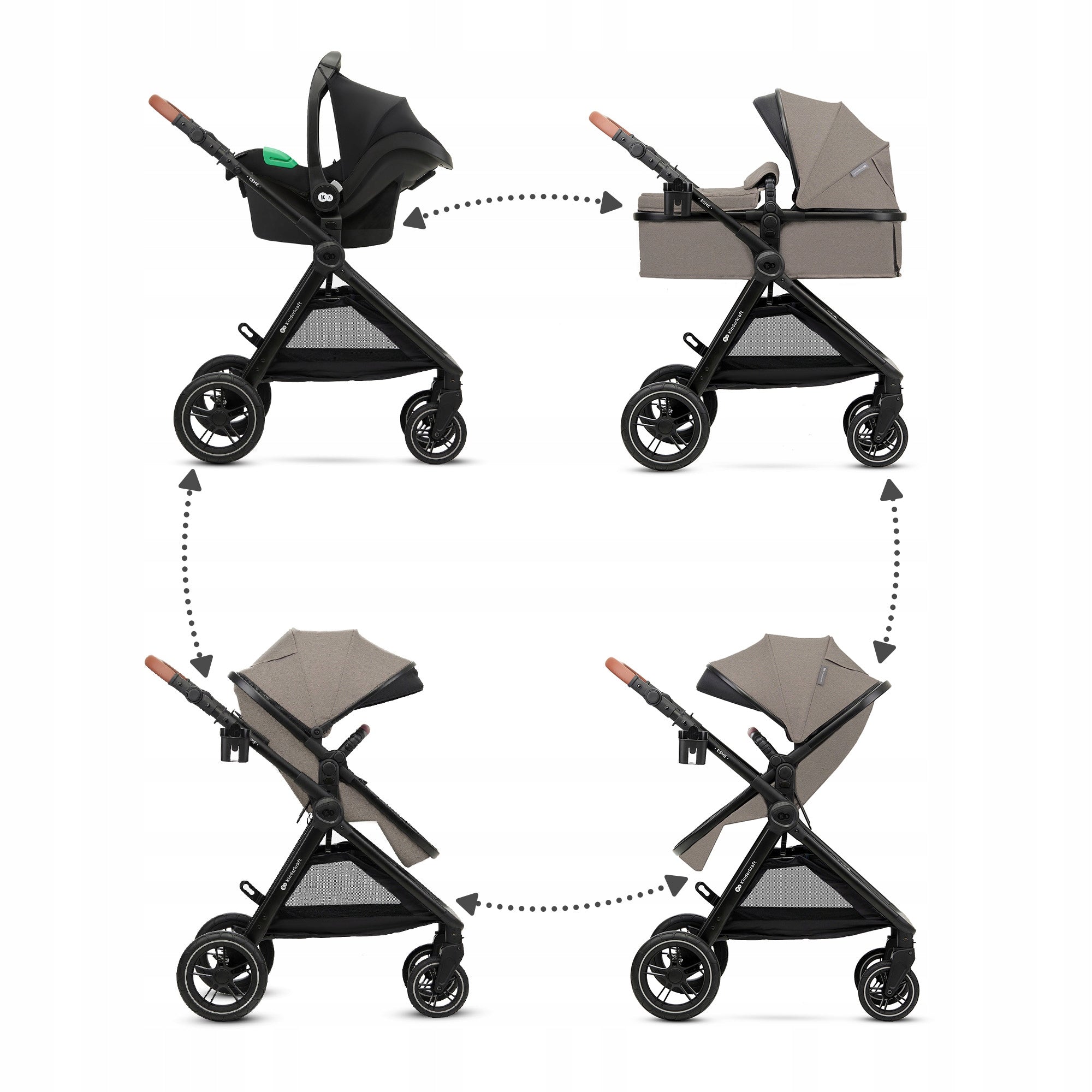 Kinderkraft ESME Stroller 3in1 Seat i-Size 40-75cm to 22kg Beige Packaging status original