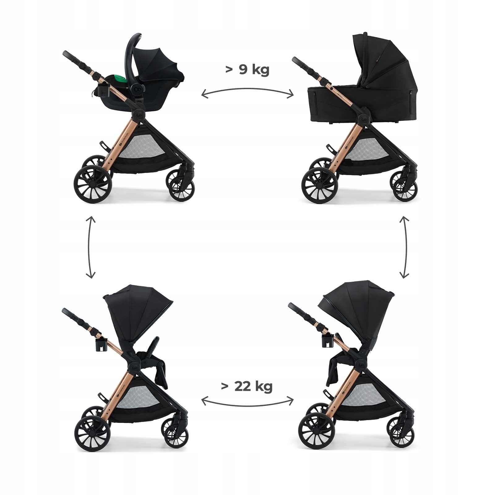 Kinderkraft Vesto 2 – Multifunctional trolley 3in1 up to 22kg | BLACK Manufacturer code KSVEST02BLK3000