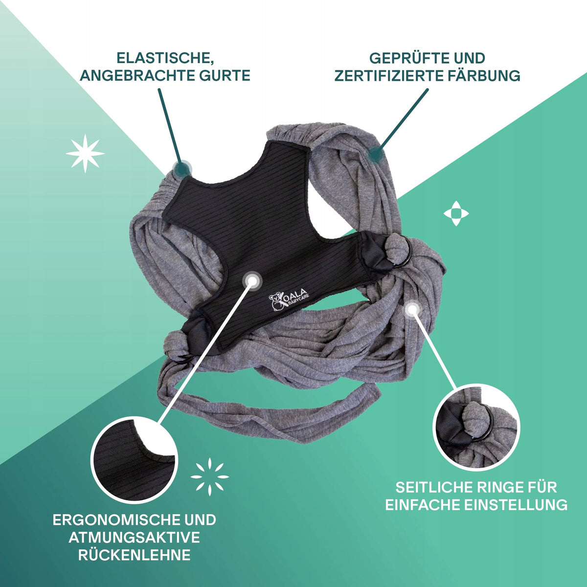 Koala Ergonomic Baby Carrier Sling Brand Ergobaby