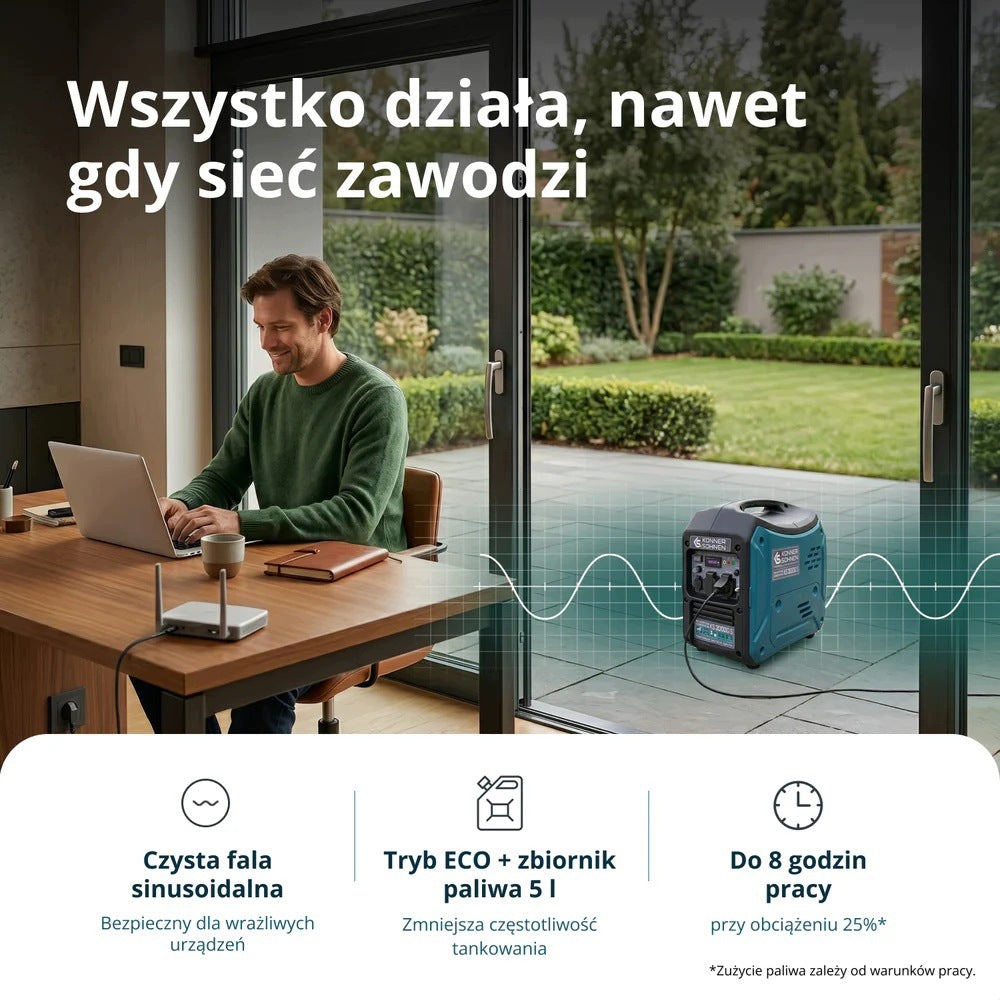 Könner & Söhnen KS 3000iG S silent gas-gasoline inverter generator Manufacturer code KS3000iGS