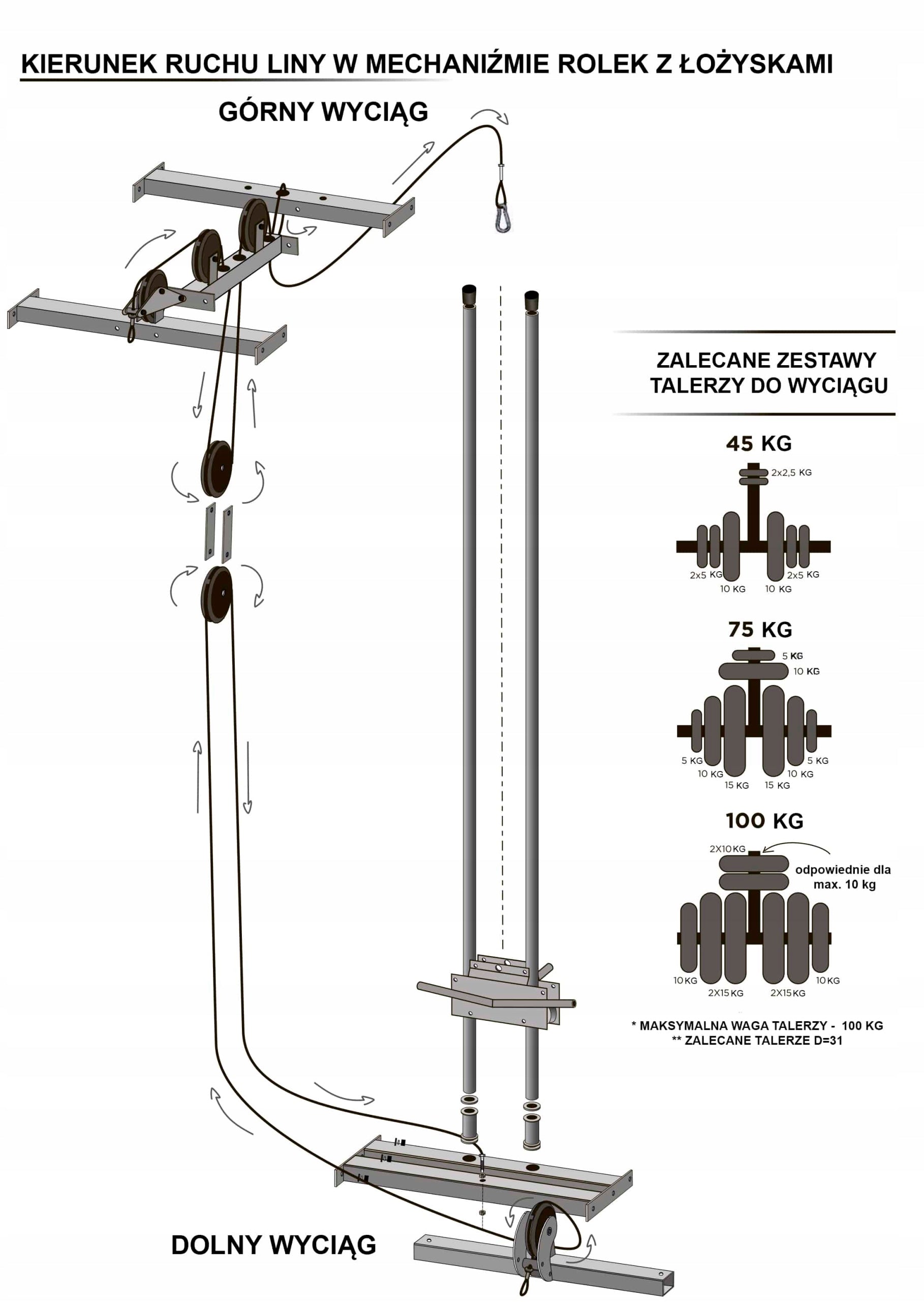 Kraft System 3-in-1 Home Gym - White Brand Małpiszon
