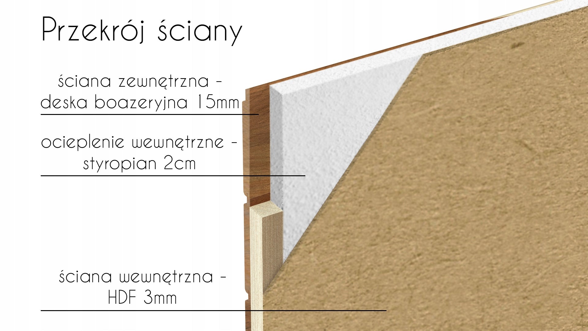 LARGE INSULATED BOOTH COTTAGE SHELTER FOR CAT CATS + CURTAIN Product width 52.5 cm