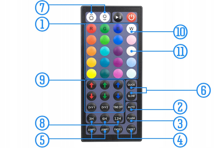 LARGE POWERFUL HALOGEN FLOODLIGHT REFLECTOR LED LAMP RGB COLORS MODES + REMOTE CONTROL Kind floodlight