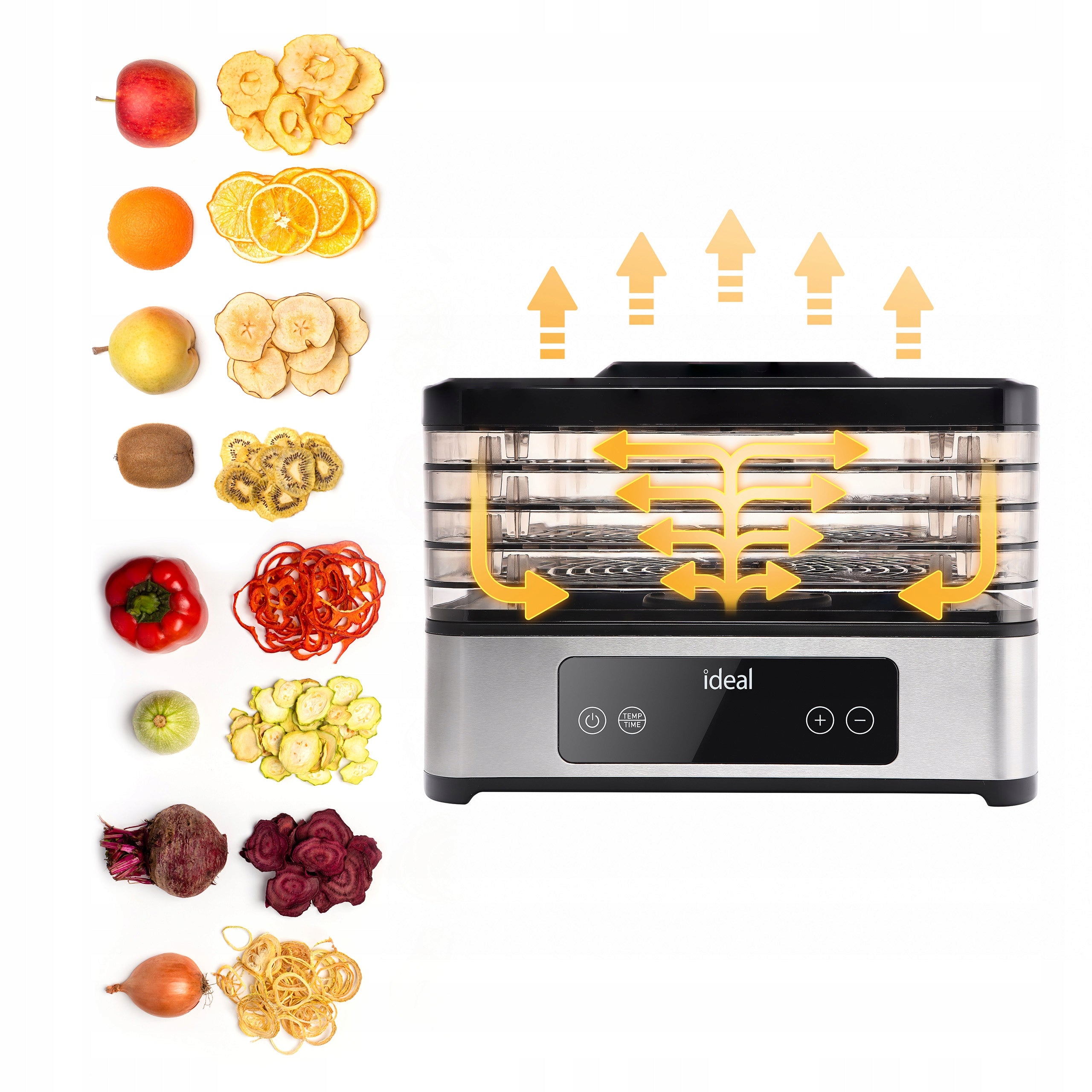 LARGE Vegetable Fruit Mushroom Dryer IDEAL INOX +Termoobieg 400W +Timer EAN (GTIN) 5908277389390