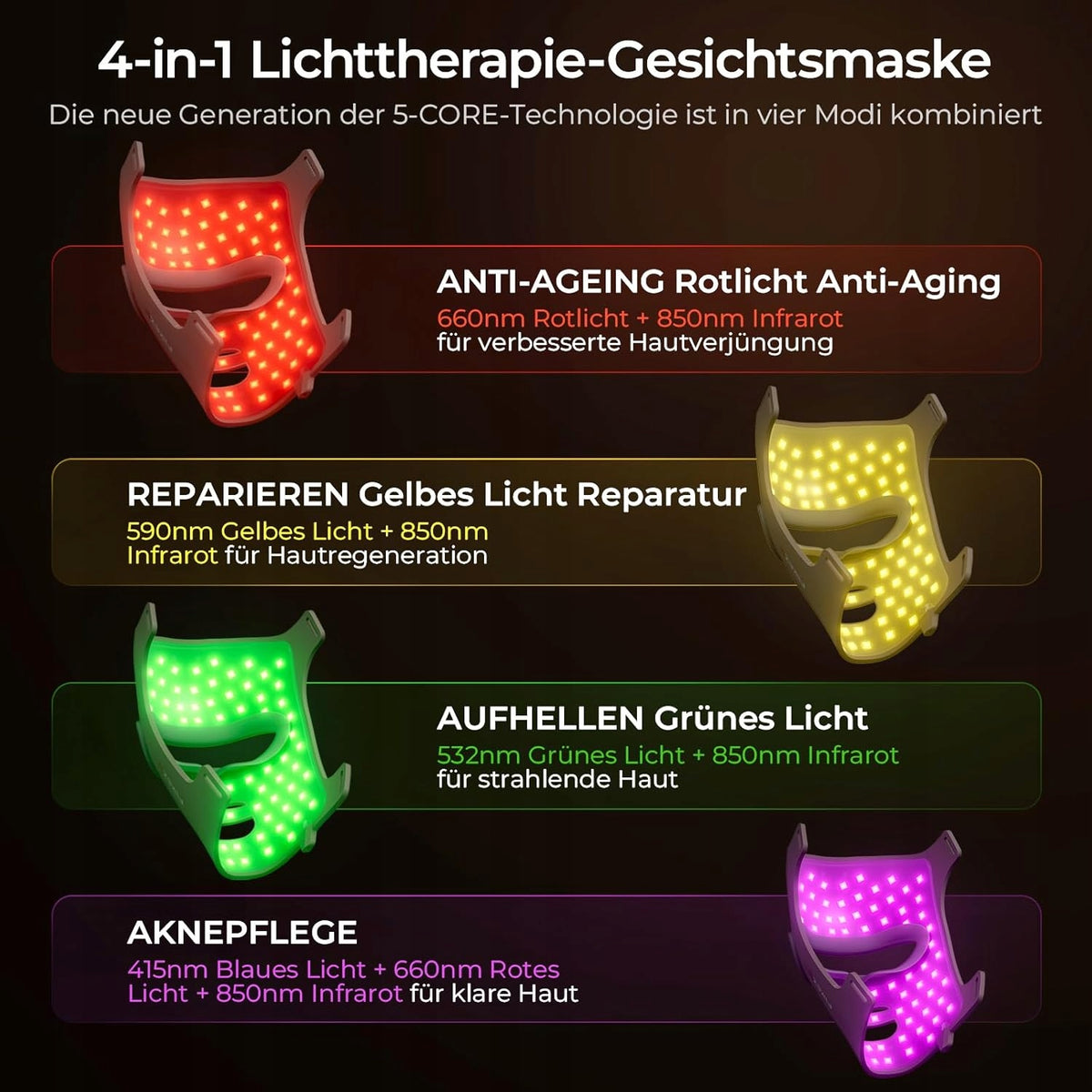 LED MASK FROM FLIKEZE ANTI-WRINKLE AND AGING 5 MODES Brand no brand