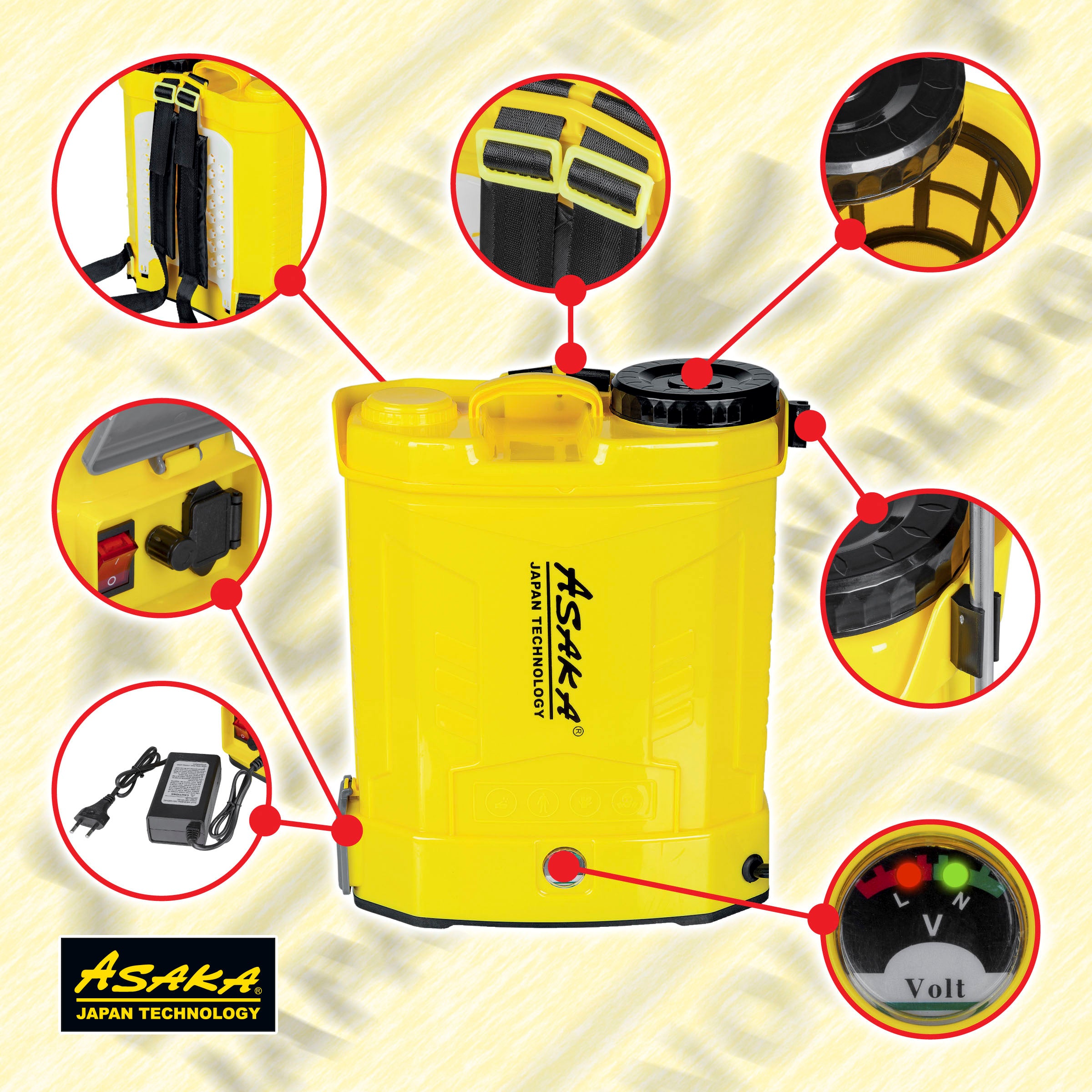LI-ION Backpack Electric SPRAYER12L Pressure LANCE Packaging status original