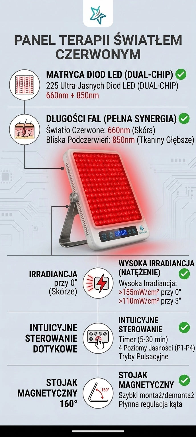 Lampa 225 LED Podczerwień Światło Czerwone Regeneracja Skóra Terapia LLLT Medical device no