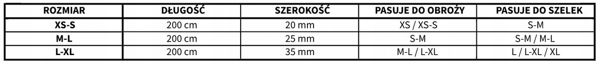 Lanyard NOBBY tape+neoprene Classic Preno 200cm 15/20mm EAN (GTIN) 4033766132575