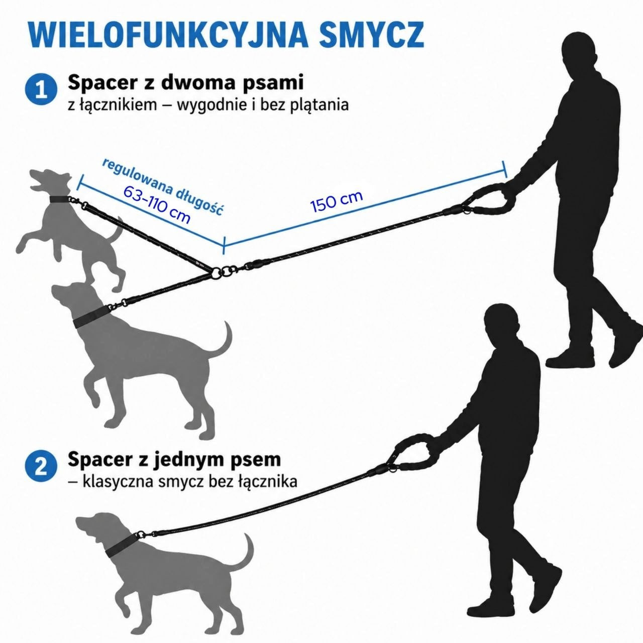 Lanyard for 2 dogs with shock absorption splitter adjustable strong 250 cm Packaging status original