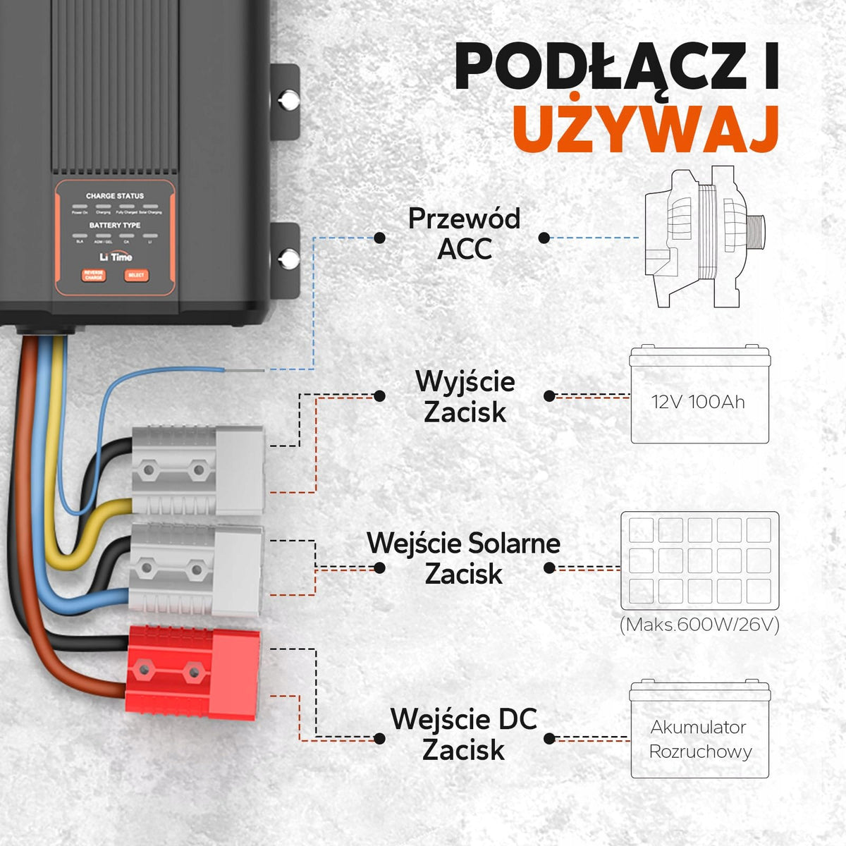LiTime 12V 40A DC to DC Battery Charger with MPPT Brand no brand